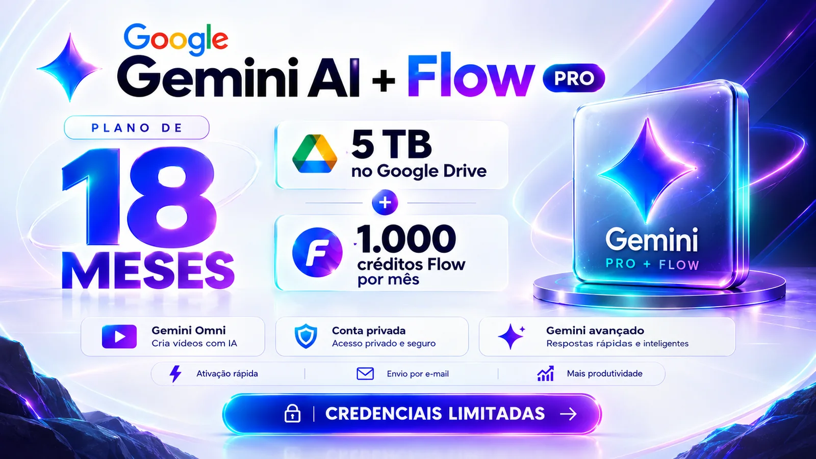 Pacote Google Gemini AI Pro + Flow por 18 meses: 5 TB no Google Drive, 1.000 créditos Flow por mês, Gemini Omni, conta privada e Gemini avançado